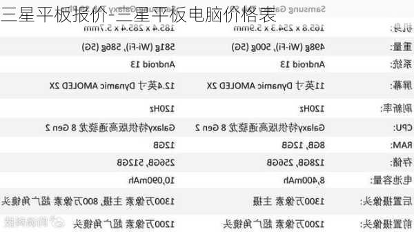 三星平板报价-三星平板电脑价格表