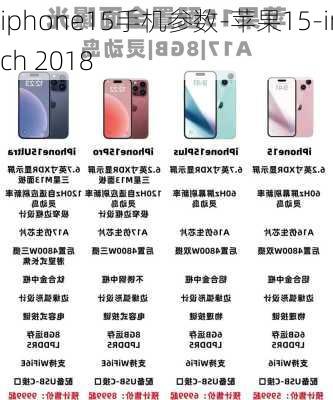 iphone15手机参数-苹果15-inch 2018