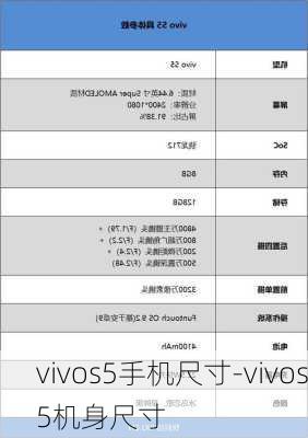 vivos5手机尺寸-vivos5机身尺寸