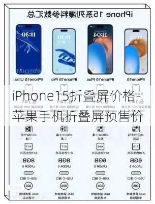 iPhone15折叠屏价格-苹果手机折叠屏预售价