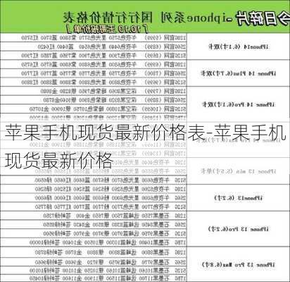 苹果手机现货最新价格表-苹果手机现货最新价格