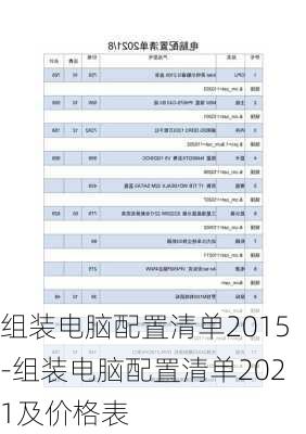 组装电脑配置清单2015-组装电脑配置清单2021及价格表