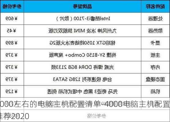 4000左右的电脑主机配置清单-4000电脑主机配置推荐2020