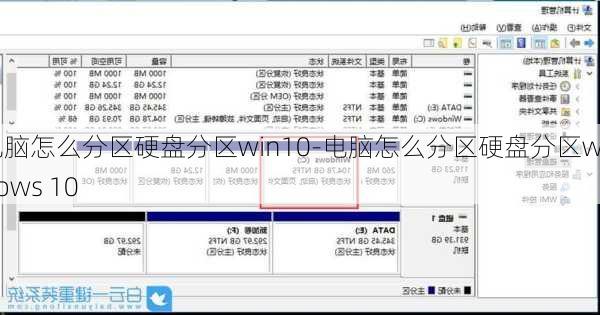 电脑怎么分区硬盘分区win10-电脑怎么分区硬盘分区windows 10