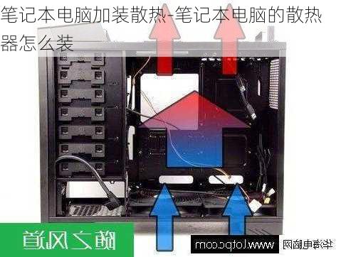 笔记本电脑加装散热-笔记本电脑的散热器怎么装