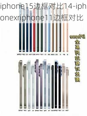 iphone15边框对比14-iphonexriphone11边框对比