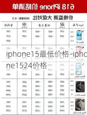 iphone15最低价格-iphone1524价格