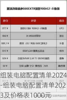 组装电脑配置清单2024-组装电脑配置清单2023及价格表1000元