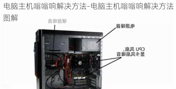 电脑主机嗡嗡响解决方法-电脑主机嗡嗡响解决方法图解