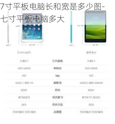 7寸平板电脑长和宽是多少图-七寸平板电脑多大