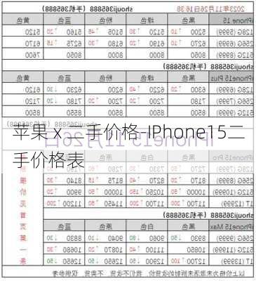 苹果ⅹ二手价格-IPhone15二手价格表