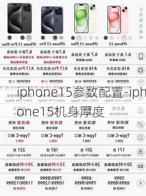 iphone15参数配置-iphone15机身厚度