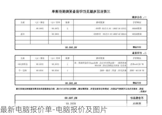 最新电脑报价单-电脑报价及图片