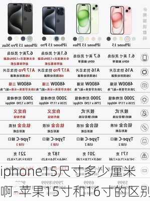 iphone15尺寸多少厘米啊-苹果15寸和16寸的区别