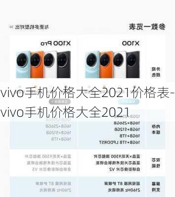 vivo手机价格大全2021价格表-vivo手机价格大全2021