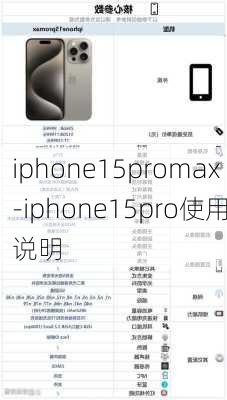 iphone15promax-iphone15pro使用说明