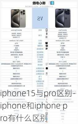 iphone15与pro区别-iphone和iphone pro有什么区别