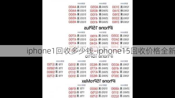 iphone1回收多少钱-iphone15回收价格全新