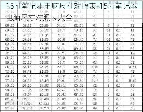 15寸笔记本电脑尺寸对照表-15寸笔记本电脑尺寸对照表大全