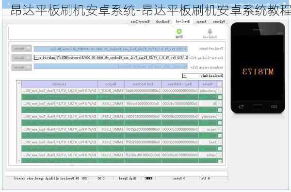 昂达平板刷机安卓系统-昂达平板刷机安卓系统教程