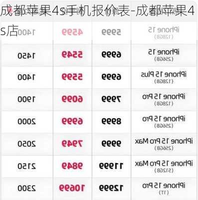 成都苹果4s手机报价表-成都苹果4s店