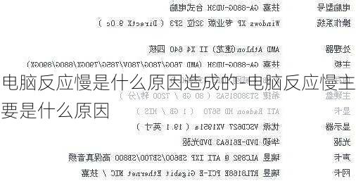 电脑反应慢是什么原因造成的-电脑反应慢主要是什么原因