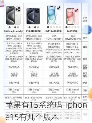 苹果有15系统吗-iphone15有几个版本