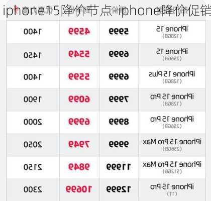 iphone15降价节点-iphone降价促销