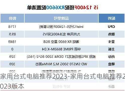 家用台式电脑推荐2023-家用台式电脑推荐2023版本