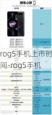 rog5手机上市时间-rog5手机