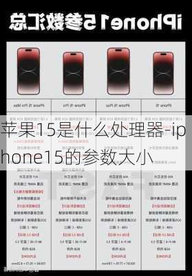 苹果15是什么处理器-iphone15的参数大小