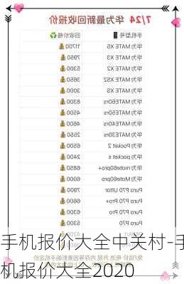 手机报价大全中关村-手机报价大全2020