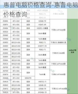 惠普电脑价格查询-惠普电脑价格查询