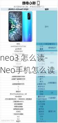 neo3 怎么读-Neo手机怎么读