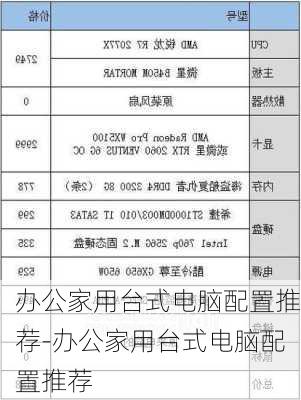 办公家用台式电脑配置推荐-办公家用台式电脑配置推荐