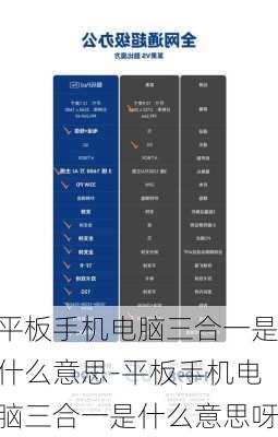 平板手机电脑三合一是什么意思-平板手机电脑三合一是什么意思呀