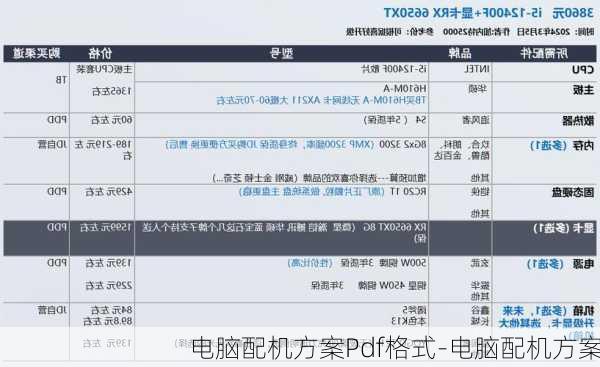 电脑配机方案Pdf格式-电脑配机方案