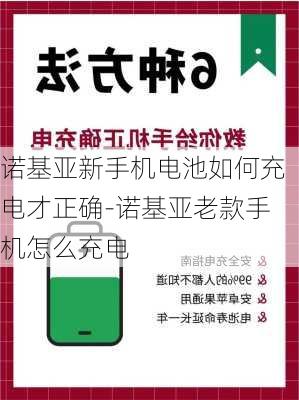 诺基亚新手机电池如何充电才正确-诺基亚老款手机怎么充电