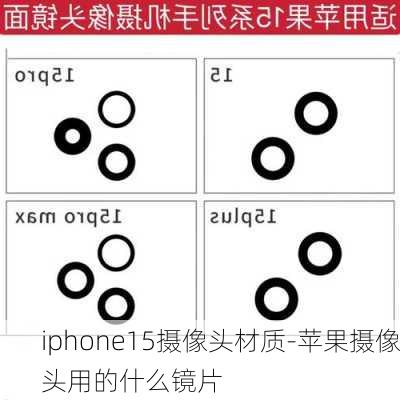 iphone15摄像头材质-苹果摄像头用的什么镜片