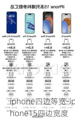 iphone四边等宽-iphone15四边宽度