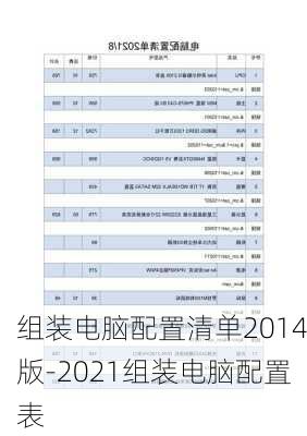 组装电脑配置清单2014版-2021组装电脑配置表