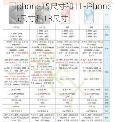 iphone15尺寸和11-iPhone15尺寸和13尺寸