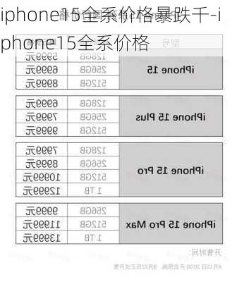 iphone15全系价格暴跌千-iphone15全系价格