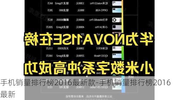 手机销量排行榜2016最新款-手机销量排行榜2016最新