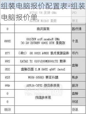 组装电脑报价配置表-组装电脑报价单