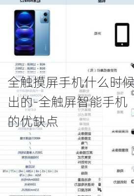 全触摸屏手机什么时候出的-全触屏智能手机的优缺点