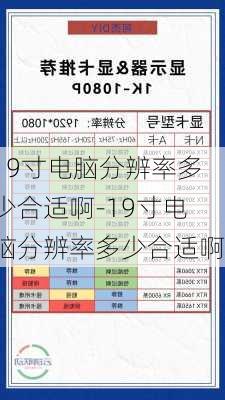 19寸电脑分辨率多少合适啊-19寸电脑分辨率多少合适啊