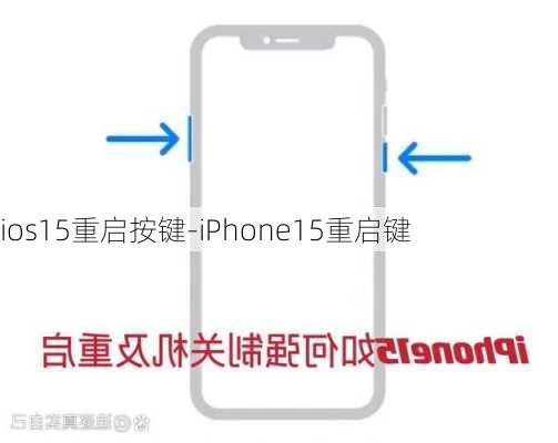 ios15重启按键-iPhone15重启键