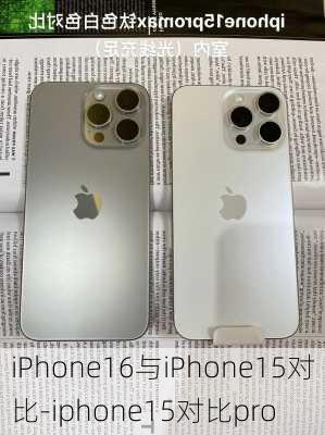 iPhone16与iPhone15对比-iphone15对比pro