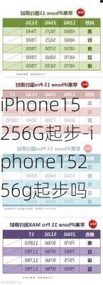 iPhone15256G起步-iphone15256g起步吗